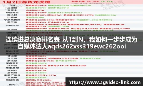 连续进总决赛排名表_从1到N，我如何一步步成为自媒体达人aqds262xss319ewc262ooiu319